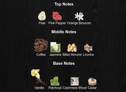 Intense Caffe Roast Vanellia